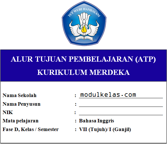 ATP (Alur Tujuan Pembelajaran) Bahasa Inggris Kelas 7 Fase D Kurikulum Merdeka