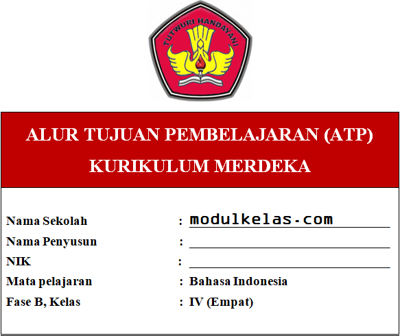 Alur Tujuan Pembelajaran (ATP) Bahasa Indonesia Kelas 4 Fase B Kurikulum Merdeka