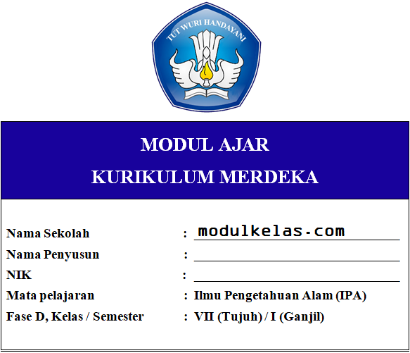 Modul Ajar IPA Kelas 7 SMP/MTs Fase D Kurikulum Merdeka