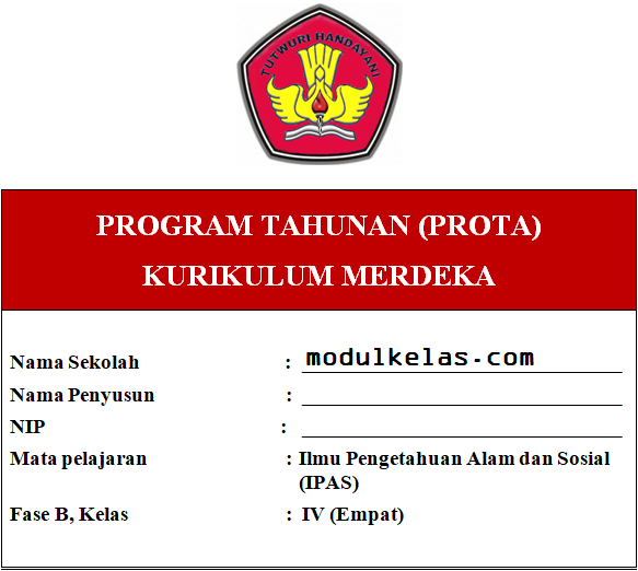 Program Tahunan (Prota) IPAS Kelas 4 Fase B Kurikulum Merdeka