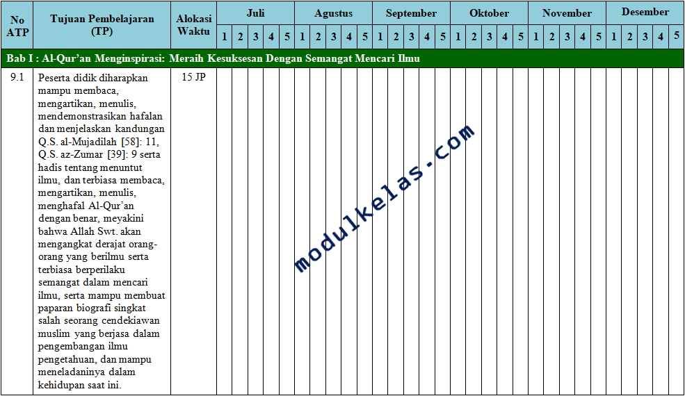 Program Semester (Prosem) PAI dan Budi Pekerti Kelas 9 SMP Fase D Kurikulum Merdeka