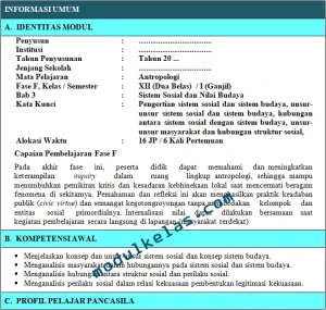 Modul Ajar Antropologi Kelas 12 SMA Fase F Kurikulum Merdeka