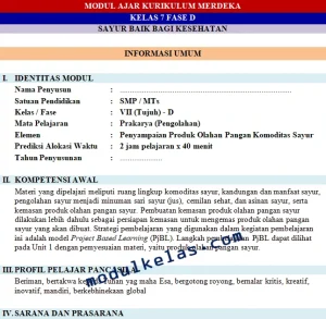 Modul Ajar Prakarya Pengolahan Kelas 7 Fase D Kurikulum Merdeka