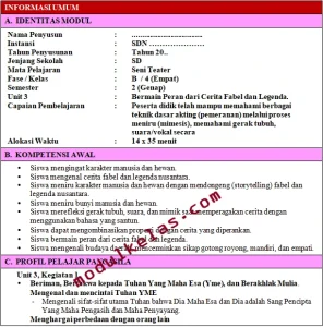 Modul Ajar Kurikulum Merdeka Seni Teater Kelas 4 Fase B
