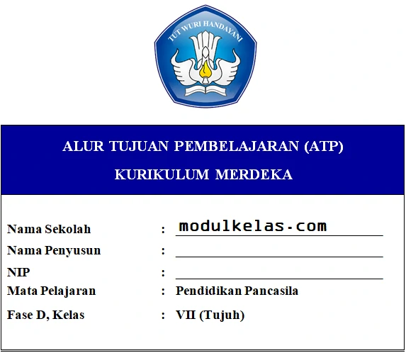 ATP Pendidikan Pancasila Kelas 7 Fase D Kurikulum Merdeka