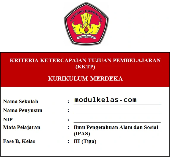 KKTP IPAS Kelas 3 SD/MI Fase B Kurikulum Merdeka