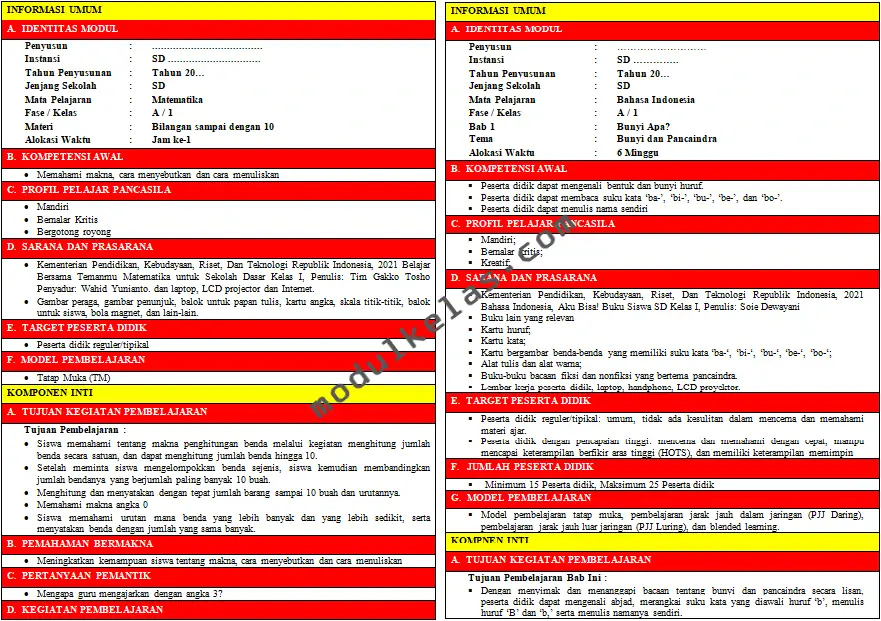 Modul Ajar Kelas 1 SD Kurikulum Merdeka Semua Mapel