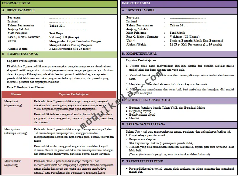 Modul ajar kelas 5 SD fase C kurikulum merdeka