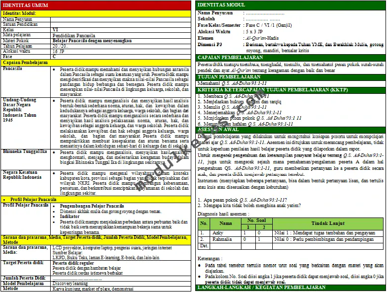 Modul ajar kelas 6 SD fase C kurikulum merdeka