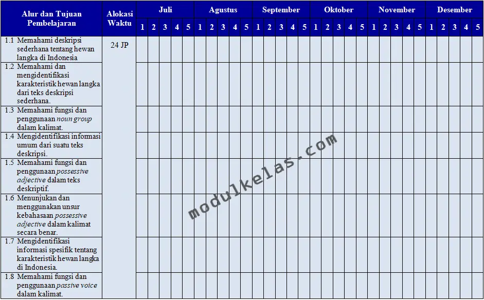 Promes Bahasa Inggris Kelas 9 SMP Fase D Kurikulum Merdeka