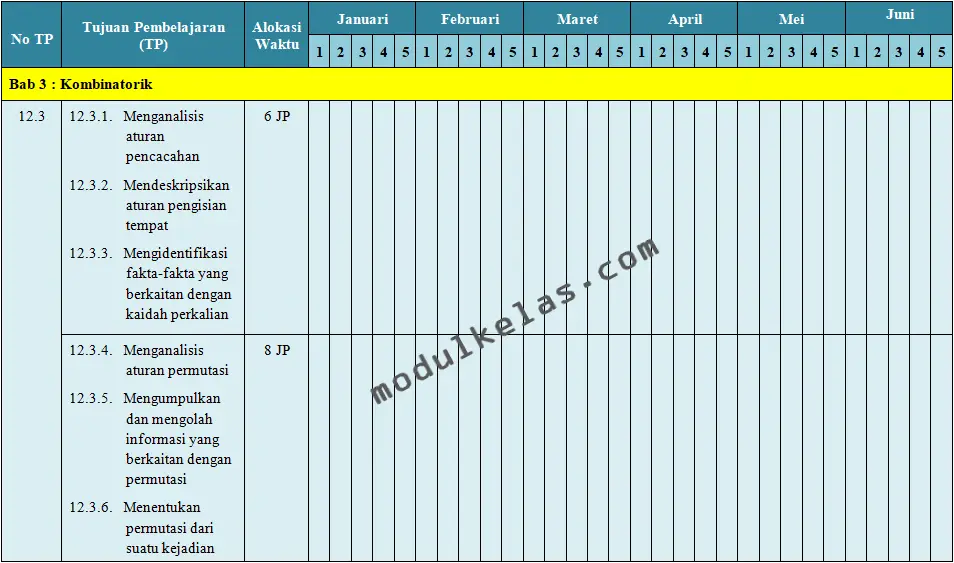 Promes Matematika Kelas 12 SMA Fase F Kurikulum Merdeka