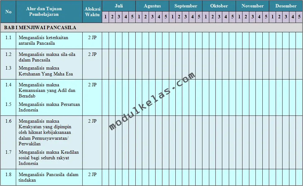 Promes Pendidikan Pancasila Kelas 11 SMA Fase F Kurikulum Merdeka
