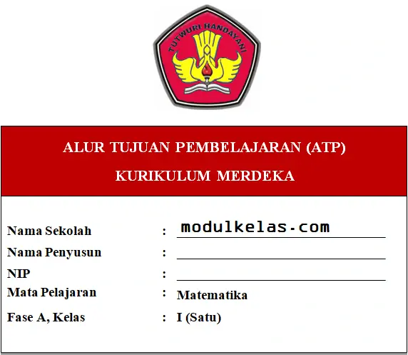 ATP Matematika Kelas 1 SD/MI Fase A Kurikulum Merdeka