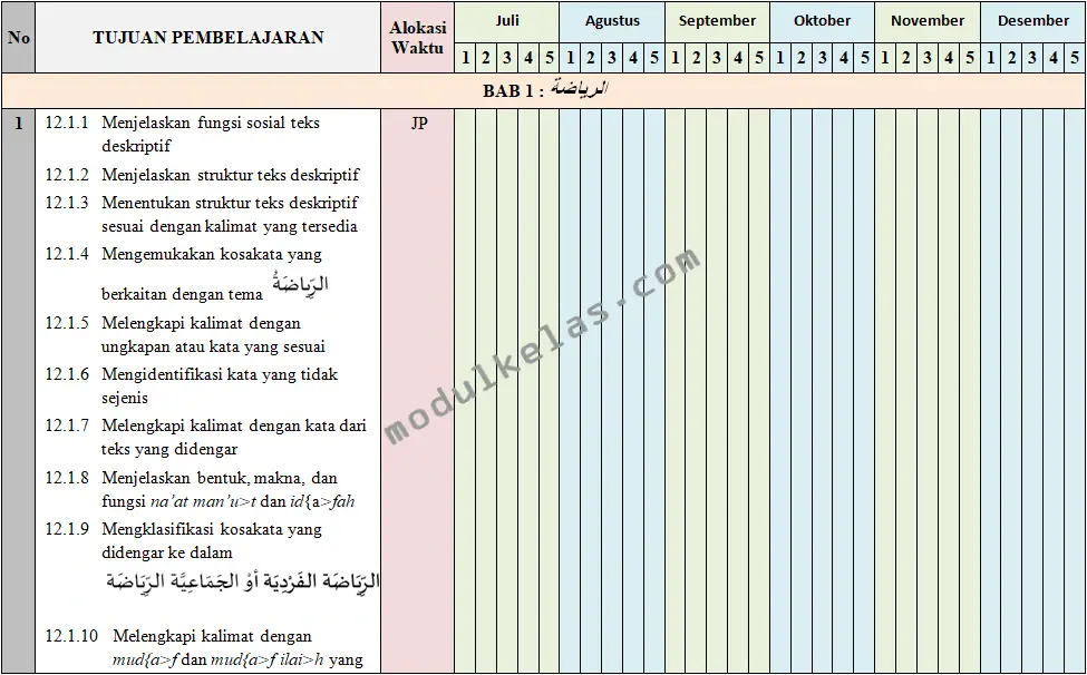 Promes Bahasa Arab Kelas 12 Kurikulum Merdeka