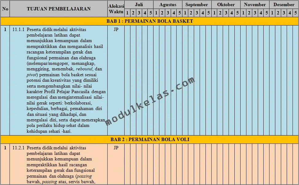 Program Semester (Promes) PJOK Kelas 11 Kurikulum Merdeka