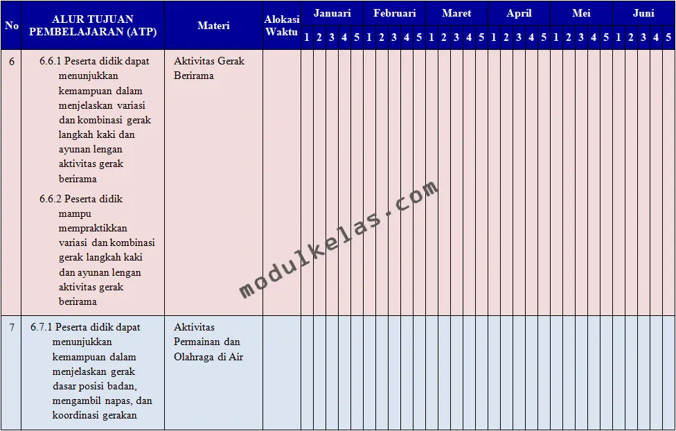 Program Semester (Promes) PJOK Kelas 6 Kurikulum Merdeka
