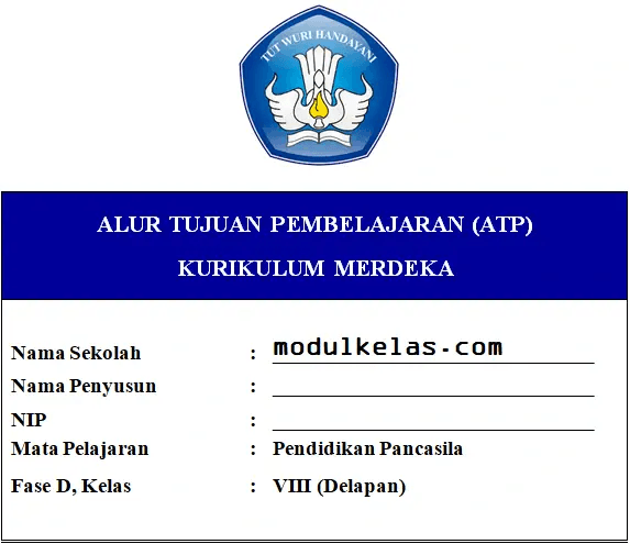 ATP Pendidikan Pancasila Kelas 8 Fase D Kurikulum Merdeka