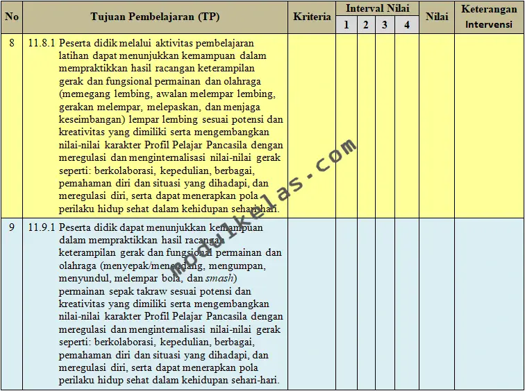 KKTP PJOK Kelas 11 Kurikulum Merdeka