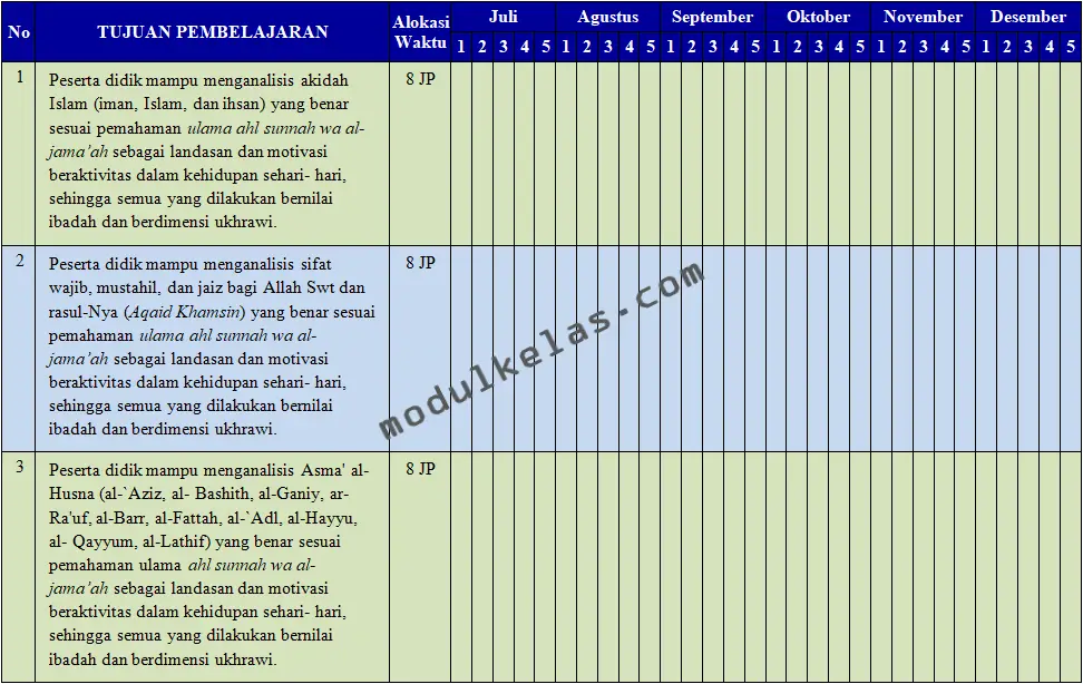 Program Semester (Promes) Akidah Akhlak Kelas 9 Kurikulum Merdeka