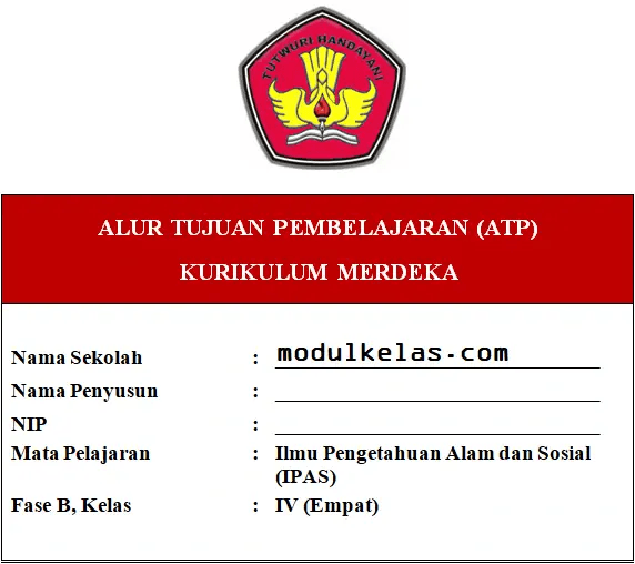 ATP IPAS Kelas 4 SD/MI Fase B Kurikulum Merdeka