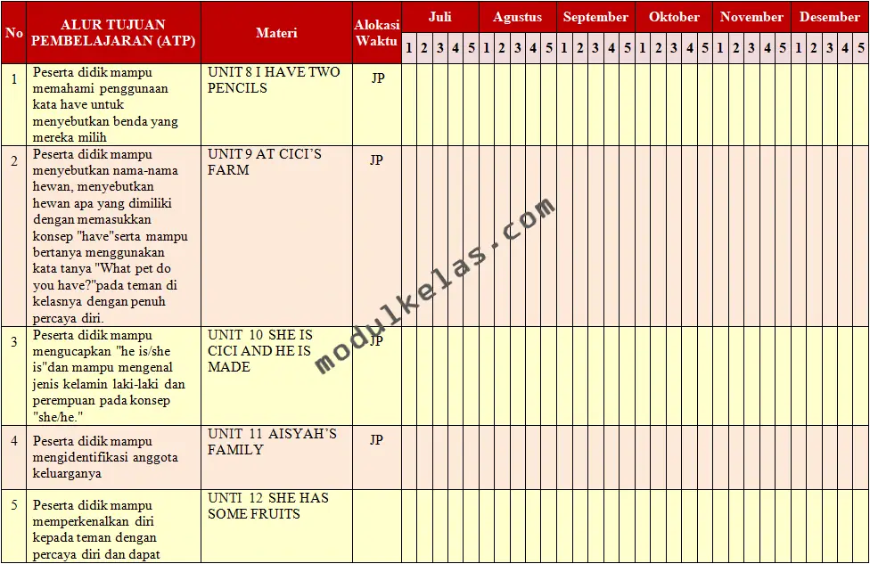 Promes (Program Semester) Bahasa Inggris Kelas 1