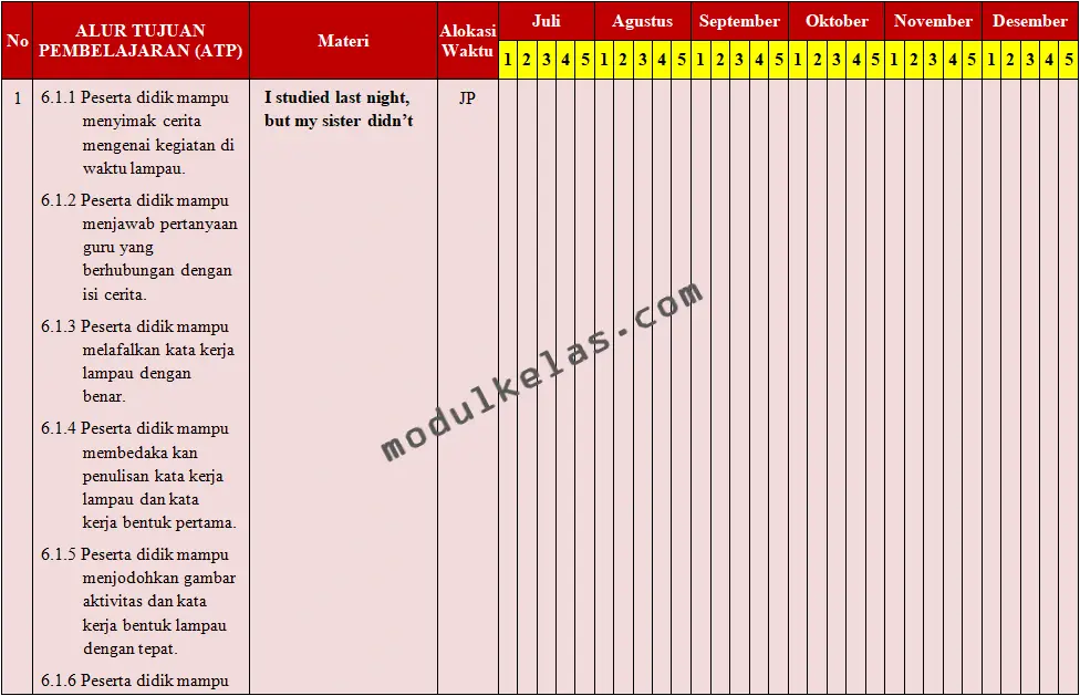 Promes (Program Semester) Bahasa Inggris Kelas 6