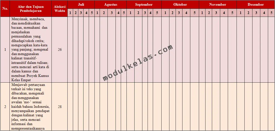 Promes (Program Semester) Bahasa Indonesia Kelas 4 Kurikulum Merdeka