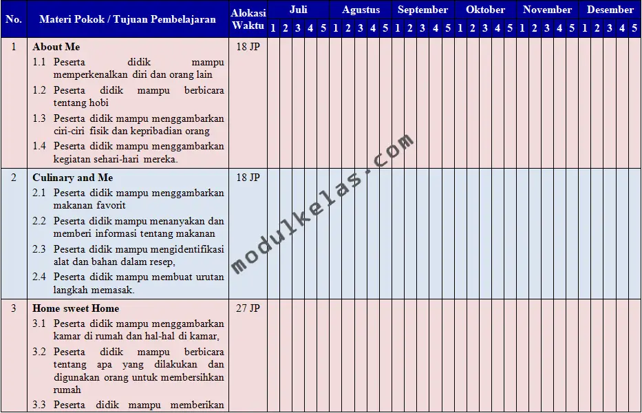 Promes (Program Semester) Bahasa Inggris Kelas 7
