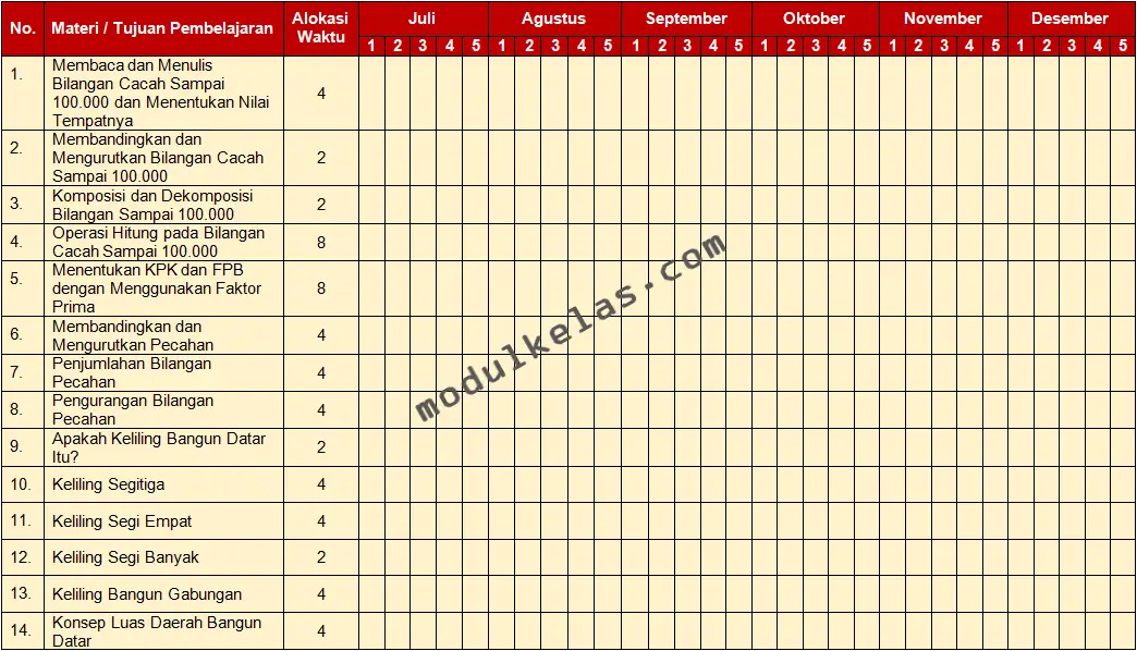 Promes (Program Semester) Matematika Kelas 6 Kurikulum Merdeka