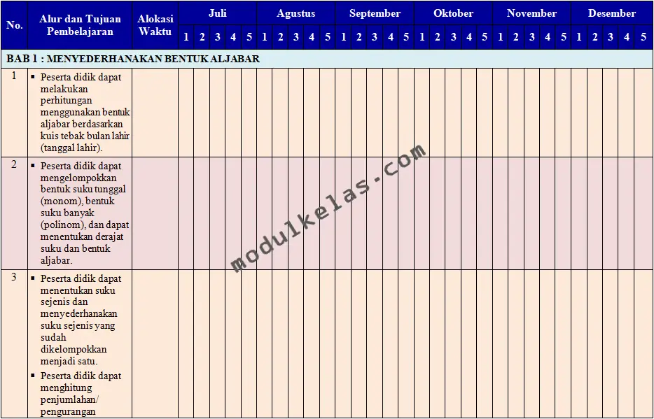 Promes Matematika Kelas 8 Kurikulum Merdeka Promes (Program Semester) Matematika Kelas 8