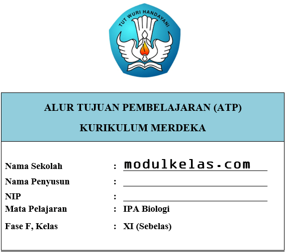 ATP Biologi Kelas 11 SMA/MA Fase F Kurikulum Merdeka
