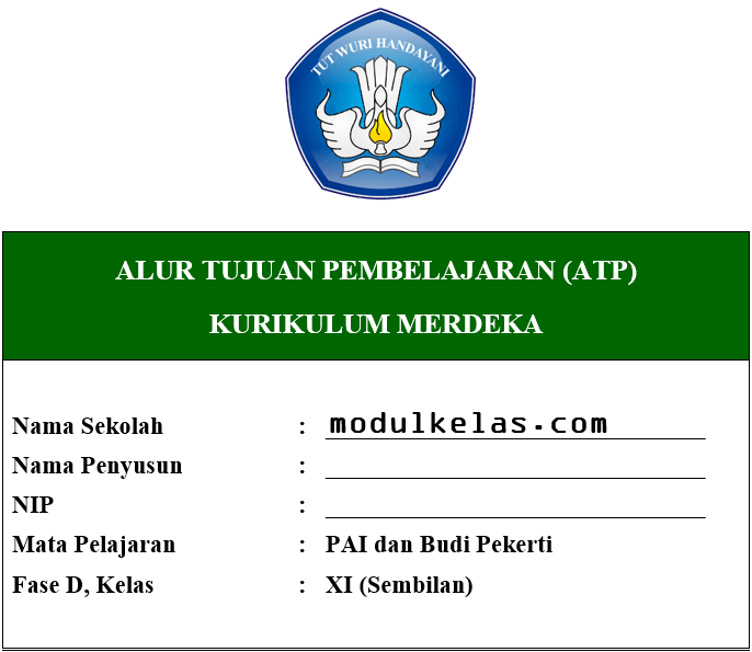 ATP PAI dan Budi Pekerti Kelas 9 Fase D Kurikulum Merdeka
