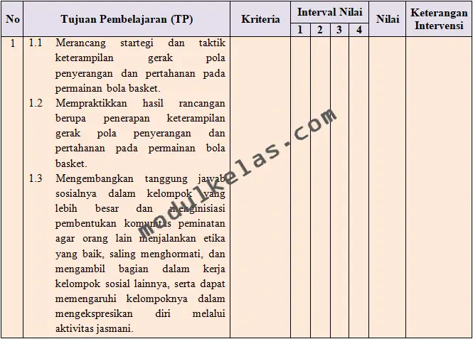 KKTP Pendidikan Jasmani Olahraga dan Kesehatan (PJOK) Kelas 12