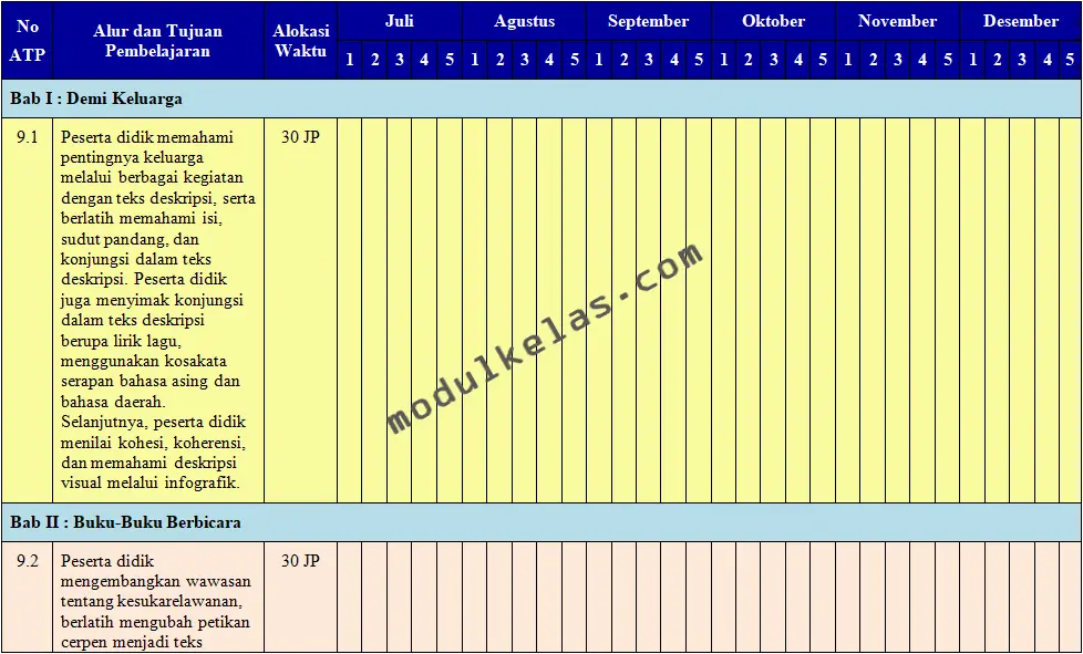 Promes (Program Semester) Bahasa Indonesia Kelas 9