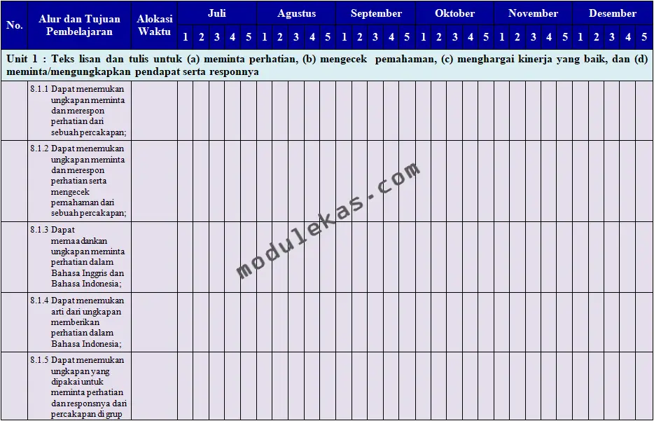 Promes (Program Semester) Bahasa Inggris Kelas 8