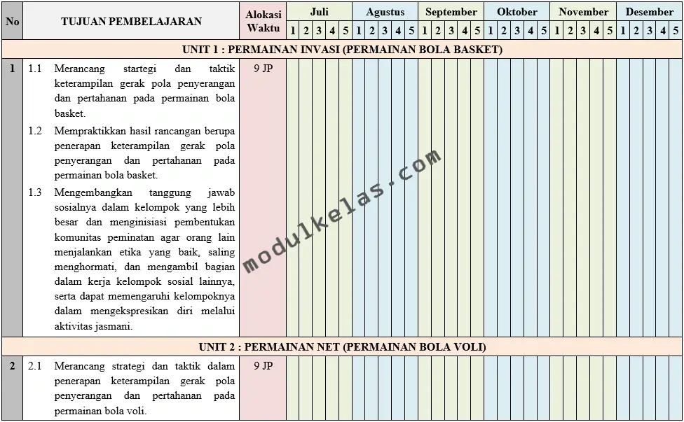 Promes Pendidikan Jasmani Olahraga dan Kesehatan (PJOK) Kelas 12