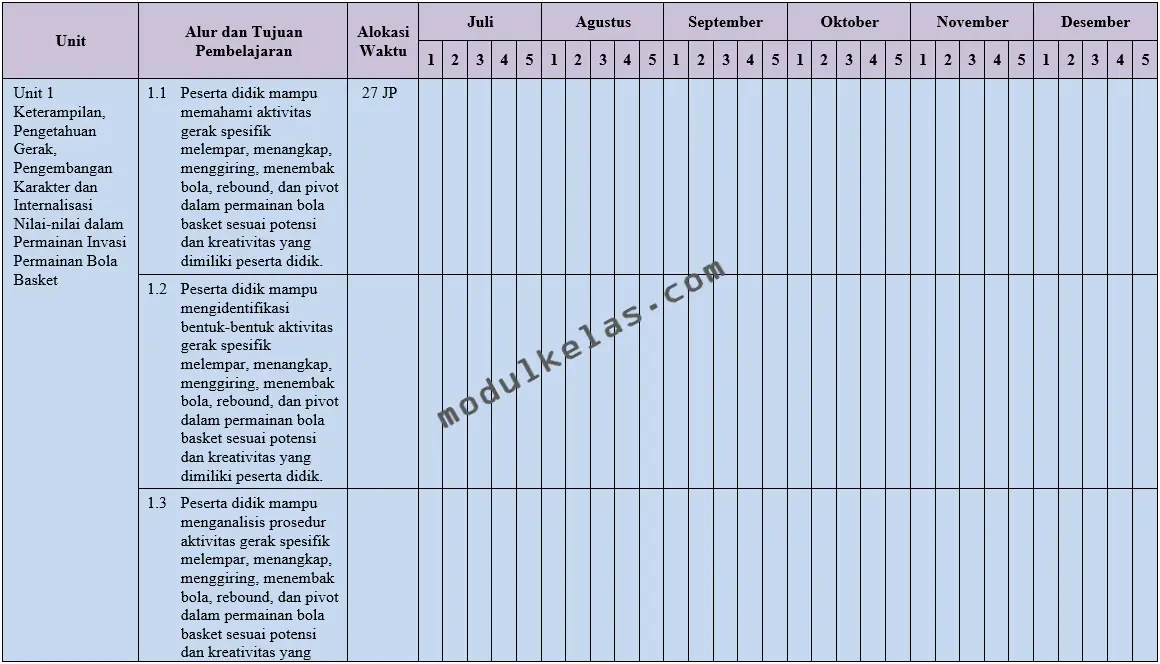 Promes Pendidikan Jasmani Olahraga dan Kesehatan (PJOK) Kelas 7
