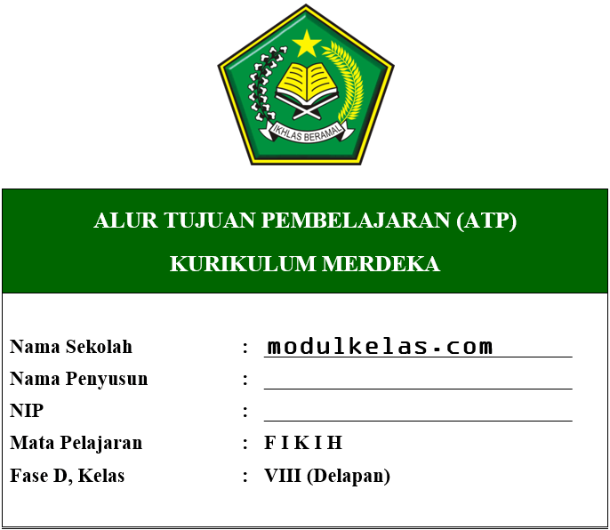 ATP Fikih Kelas 8 MTs Fase D Kurikulum Merdeka