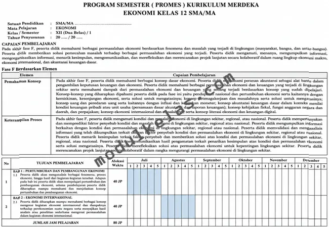 Program Semester (Promes) Ekonomi Kelas 12