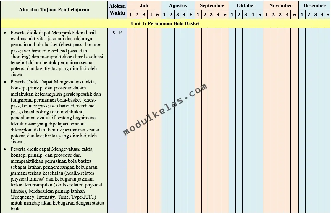 Program Semester (Promes) PJOK Kelas 10