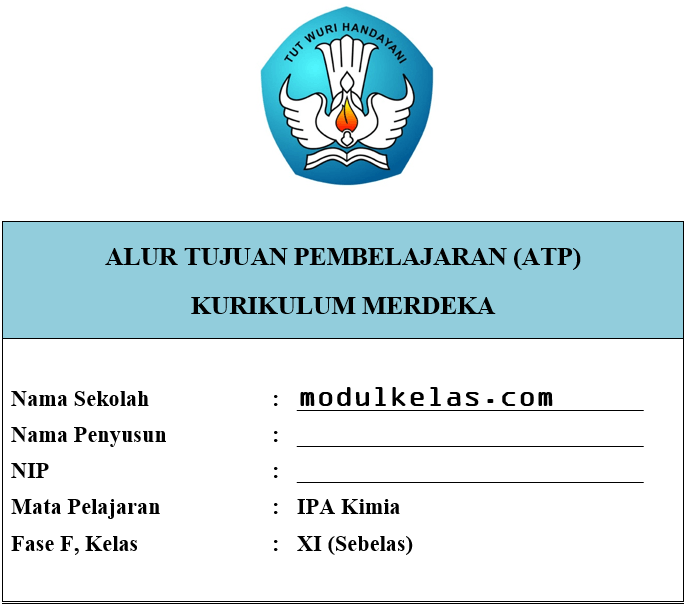 ATP Kimia Kelas 11 SMA/MA Fase F Kurikulum Merdeka