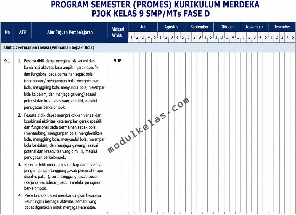 Program Semester (Promes) PJOK Kelas 9 Kurikulum Merdeka Promes Pendidikan Jasmani Olahraga dan Kesehatan (PJOK) Kelas 9