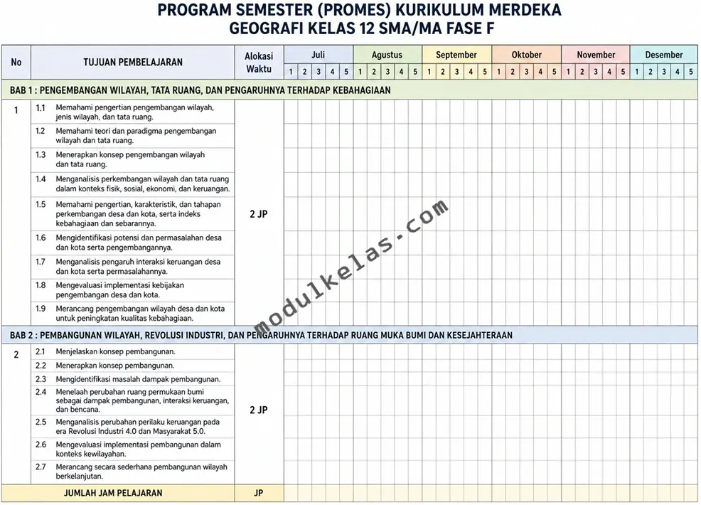 Program Semester (Promes) Geografi Kelas 12