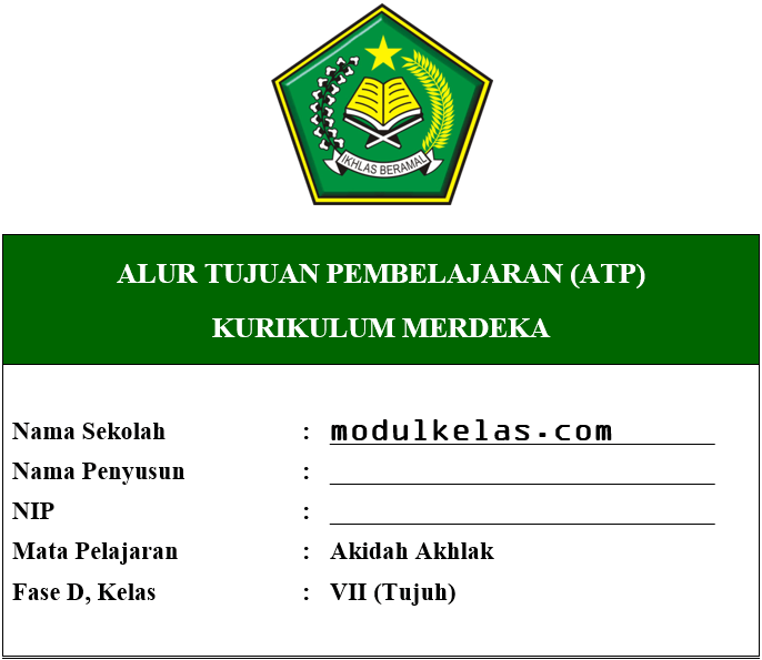 ATP Akidah Akhlak Kelas 7 Fase D Kurikulum Merdeka
