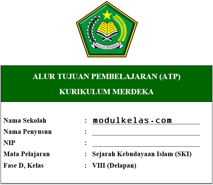 ATP SKI Kelas 8 MTs Fase D Kurikulum Merdeka