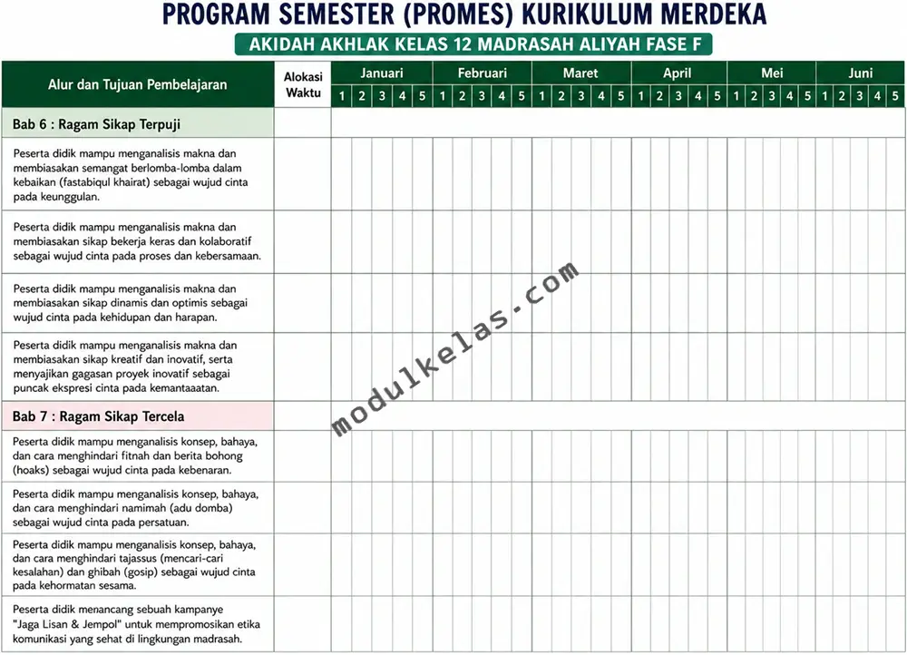 Program Semester (Promes) Akidah Akhlak Kelas 12 Madrasah Aliyah