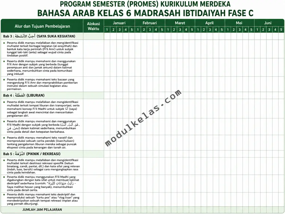 Program Semester (Promes) Bahasa Arab Kelas 6 Madrasah Ibtidaiyah