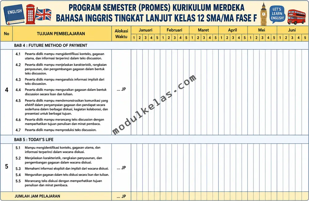 Promes Bahasa Inggris Tingkat Lanjut Kelas 12 Kurikulum Merdeka Program Semester (Promes) Bahasa Inggris Tingkat Lanjut Kelas 12 SMA/MA