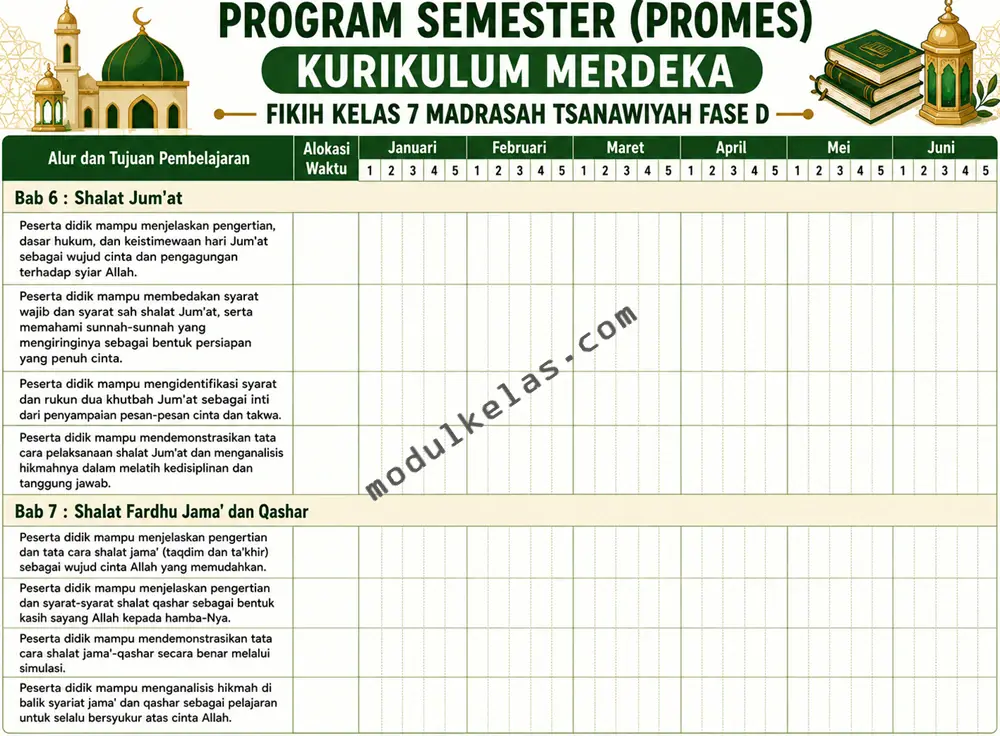 Promes Fikih Kelas 7 Kurikulum Merdeka Program Semester (Promes) Fikih Kelas 7 Madrasah Tsanawiyah