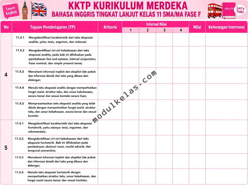 KKTP Bahasa Inggris Tingkat Lanjut Kelas 11 SMA/MA